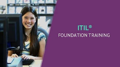 best itil training online