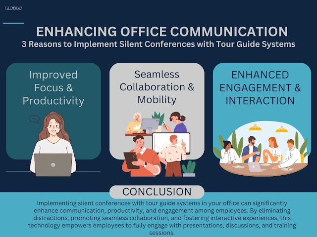 Top 3 reasons why you need Silent Conferences with Tour Guide systems in your office