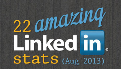 2013 LinkedIn Statistics [infographic]