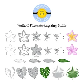 Sunny Studio Blog: Layered Radiant Plumeria Tropical Flower Stamp Color Layering Guide
