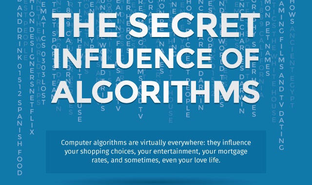 Image: The Secret Influence of Algorithms #infographic