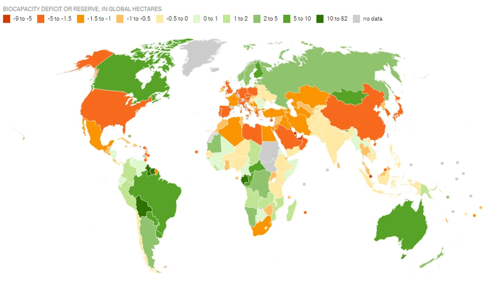 Biocapacity deficits and reserves