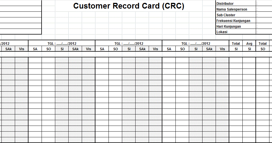 Sales & Distribution: Customer Record Card (CRC)