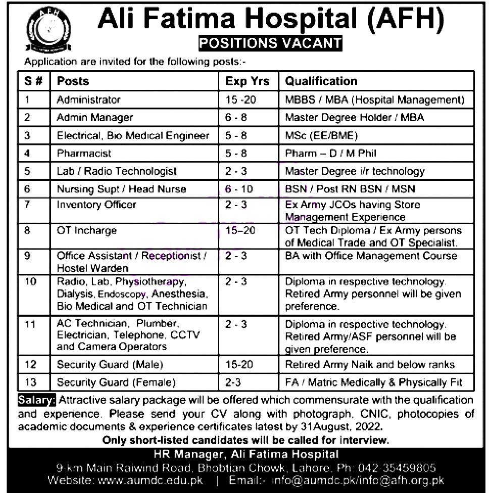 Ali Fatima AFH Lahore Hospital Jobs 2022