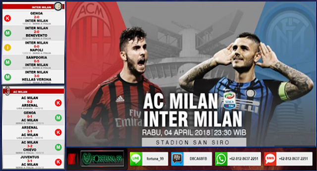 Prediksi Jitu Ac Milan vs Inter Milan 04 April 2018
