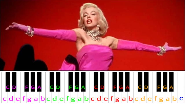 Diamonds Are A Girls Best Friend by Marilyn Monroe (Gentlemen Prefer Blondes) Piano / Keyboard Easy Letter Notes for Beginners