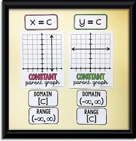 part of an algebra 2 word wall - parent graphs for constant functions