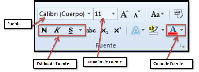 Atributos de Fuente y Párrafo Microsoft Word