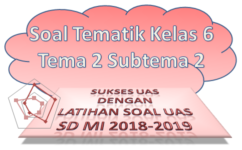 Soal Tematik Kelas 6 SD/MI Tema 2  Subtema 2 Kurikulum 2013