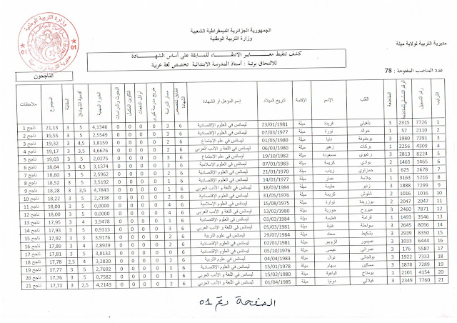 اللغة العربية