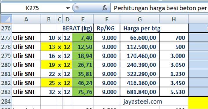  Harga Besi Beton Ulir U40