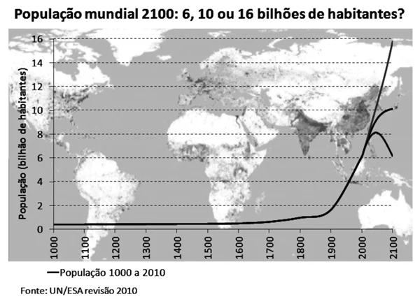 futuro-uma-pagina-em-branco-na-qual-podemos-escrever-nosso