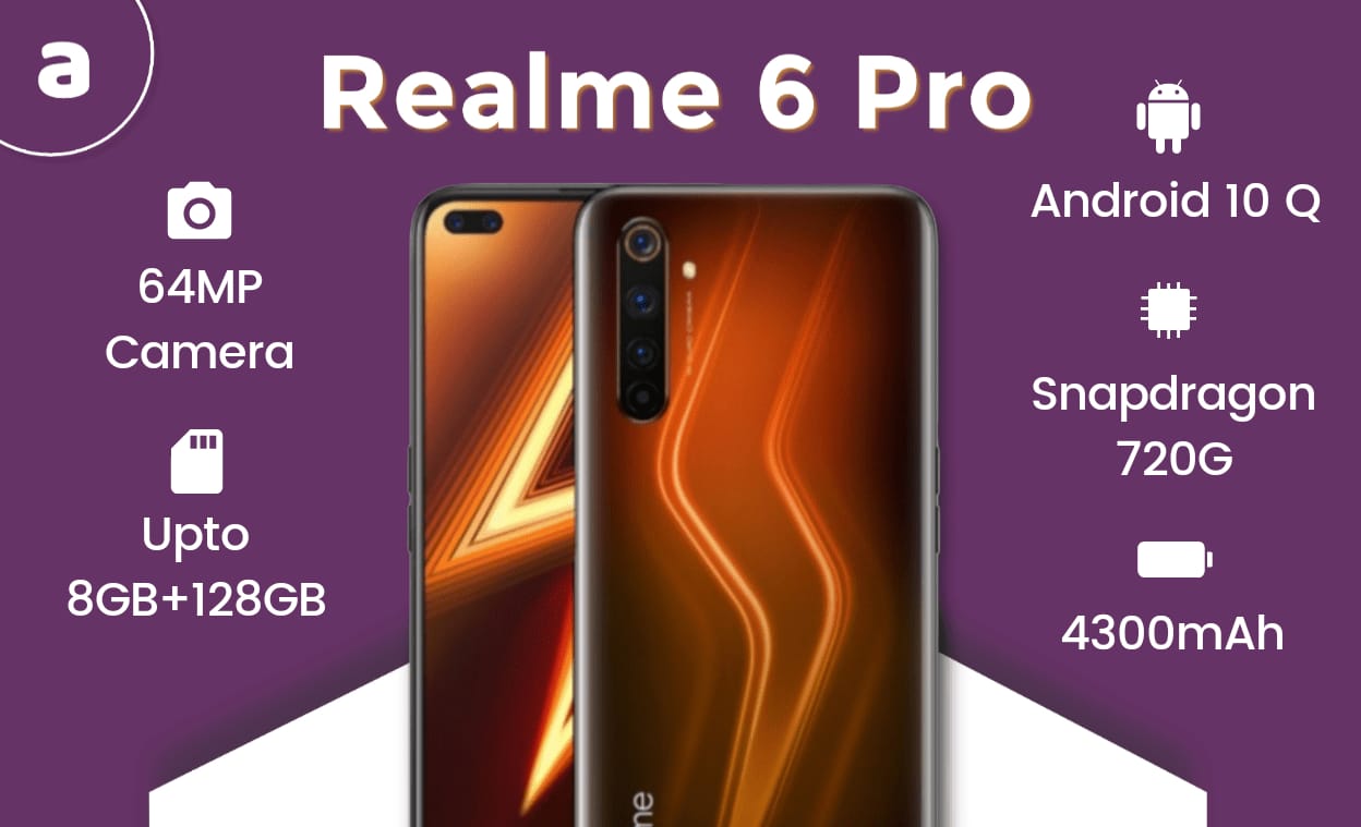 Realme 6 Pro Features