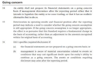 COVID-19: Accountants And Auditors Responsibility On Financial Statements