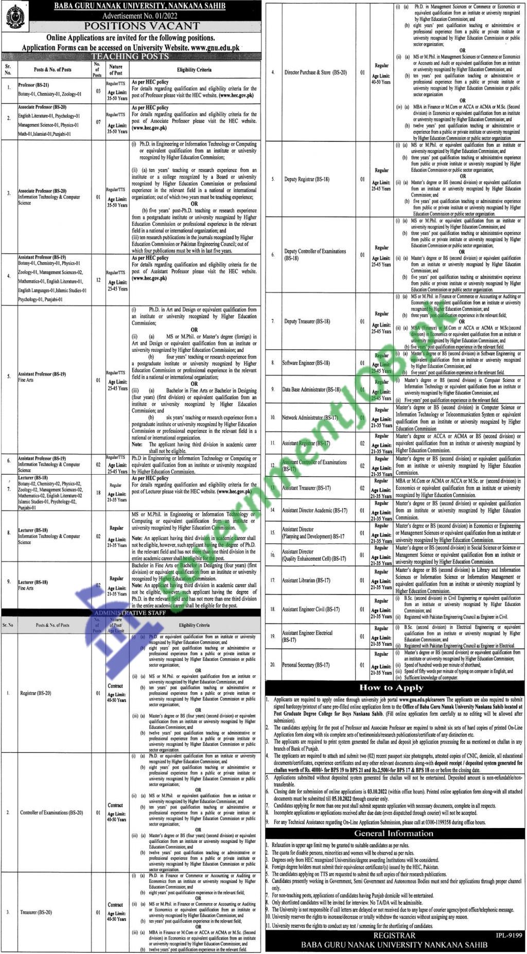 Baba Guru Nanak University Jobs 2022 – BGNU Nankana Sahib