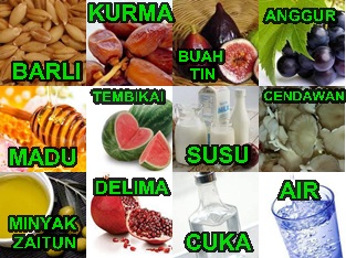 BUAHAN 12 JENIS MAKANAN KEGEMARAN RASULULLAH S.A.W.