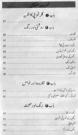 Download Color Therapy Urdu Book Pdf Download Easily