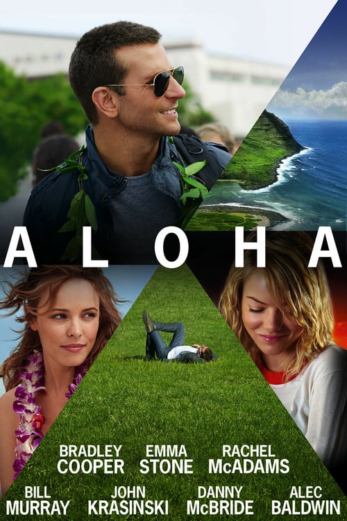[HD] Aloha 2015 DVDrip Latino Descargar