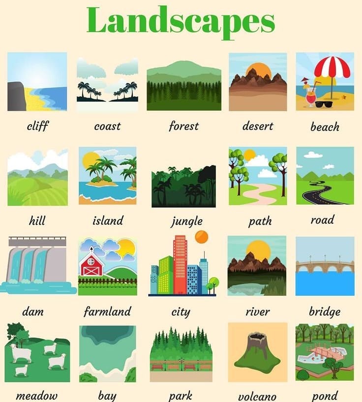 landscapes in English vocabulary