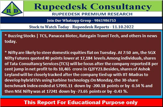 Stock to Watch Today - Rupeedesk Reports - 11.10.2022