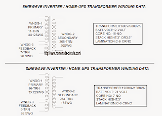 Sinewave UPS Circuit using PIC16F72