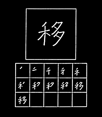 kanji transfer