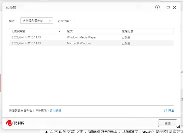 趨勢科技 Trend Micro |  PC-cillin 2023 S級任務 II ：安全防護報表與無線網路防護