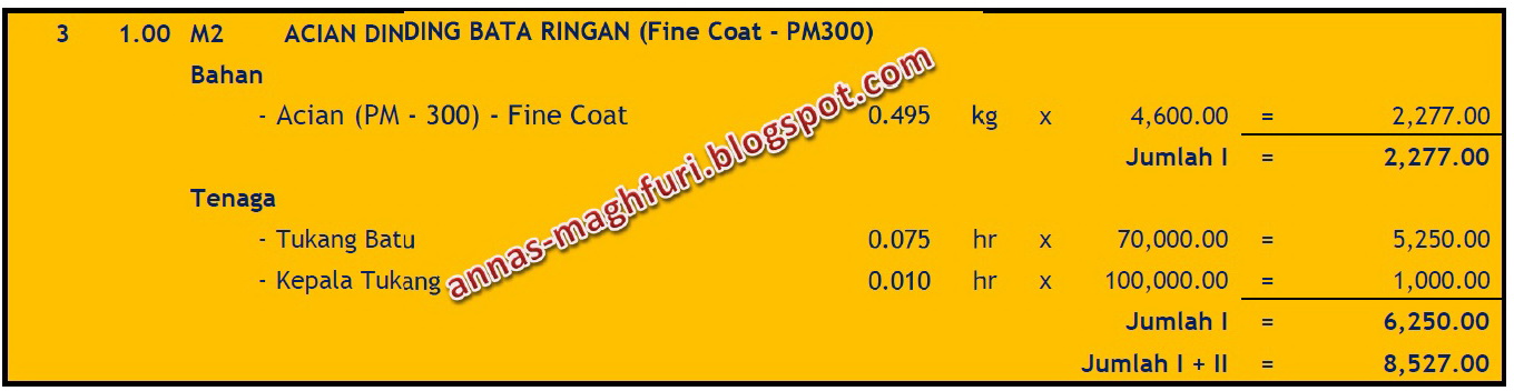 BLULUX ANALISA  PEKERJAAN DINDING BATA  RINGAN 