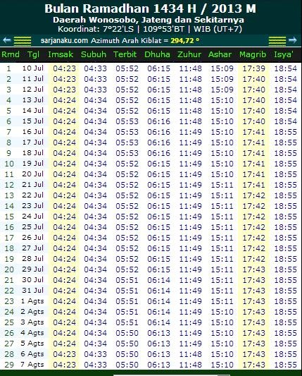 Jadwal Imsakiyah Wonosobo Jawa Tengah 2013 Puasa Shalat 