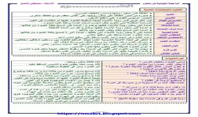 مذكرة المراجعة النهائية فى العلوم للصف الخامس الابتدائى الترم الاول 2021 اعداد مستر مصطفى شاهين