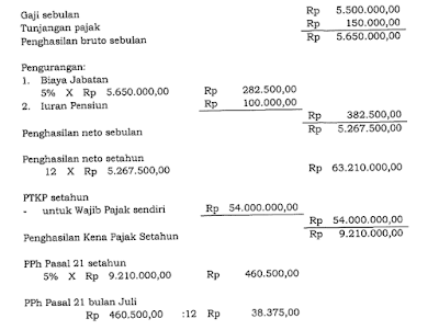 raden agus suparman : Contoh penghitungan PPh Pasal 21 pegawai tetap yang mendapatkan tunjangan PPh