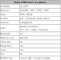 nokia 2700c specs