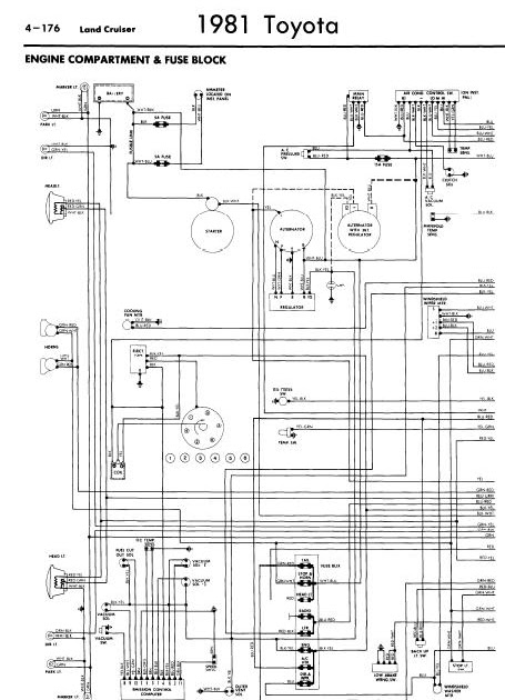 bmw car wiring diagram  | 816 x 581