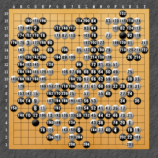 棋譜解説図（数字、記号入り）