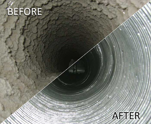 FLAT RATE AIR DUCT CLEANING