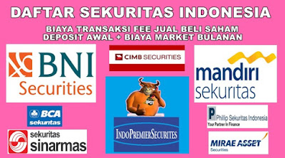 Daftar Broker Sekuritas Saham Indonesia Biaya Transaksi dan Deposit Awal