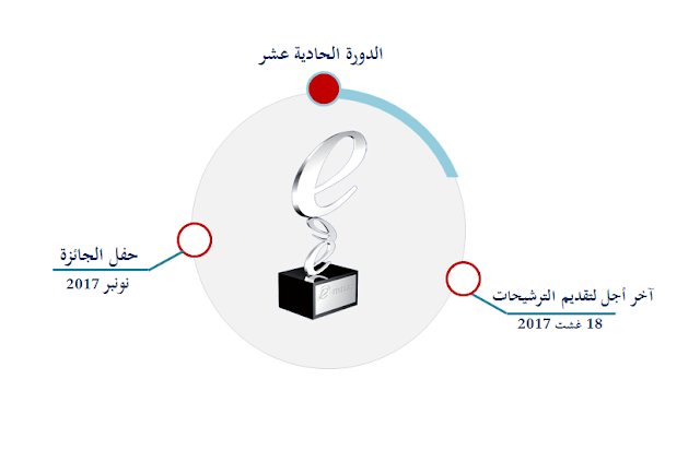 الدورة الحادية عشرة للجائزة الوطنيّة للإدارة الإلكترونيّة امتياز 2017