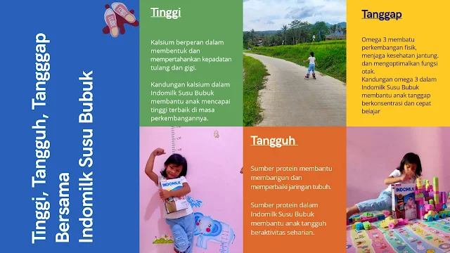 Tinggi, Tangguh, Tanggap