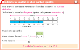 http://primerodecarlos.com/CUARTO_PRIMARIA/enero/Unidad6/actividades/matematicas/aprende_las_decimas/visor.swf