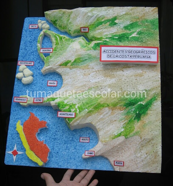 Atajos píldora autopista Tu Maqueta Escolar - Lima Peru: Accidentes Geograficos de la Costa