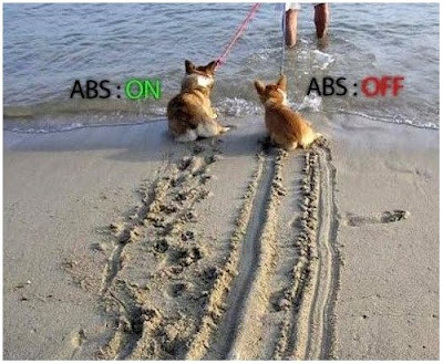 Anti-Lock Braking System Explained...