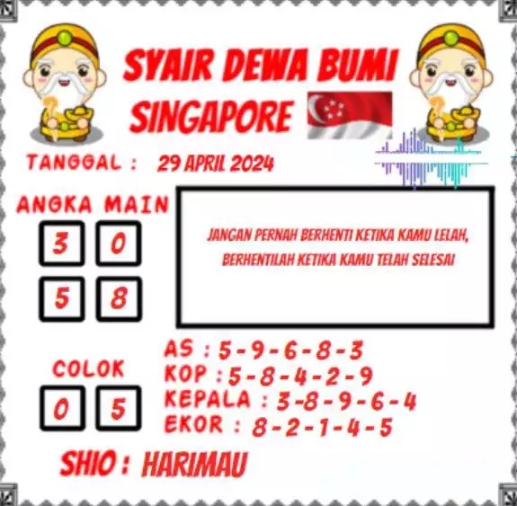 okekode singapore hari ini