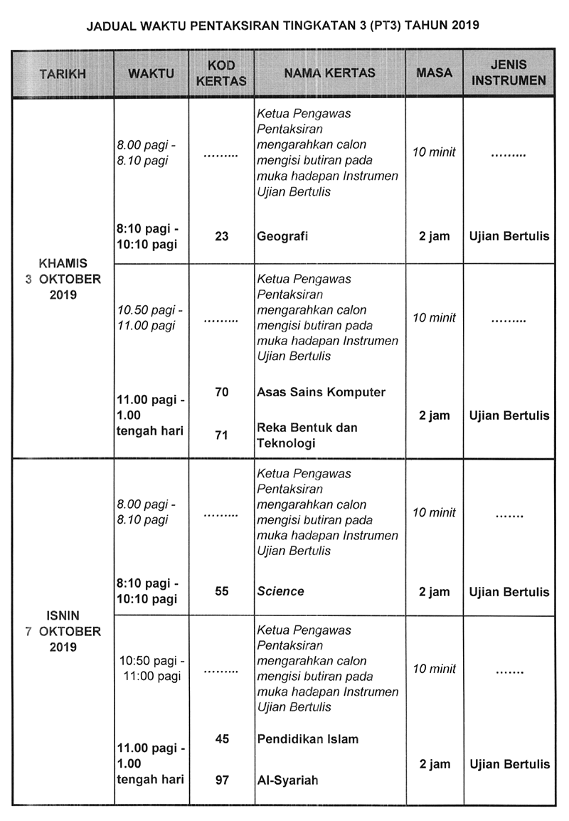 Jadual Waktu Pentaksiran Tingkatan 3 (PT3) 2019