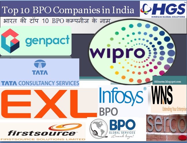 Top 10 BPO Companies in India | Class 11th Topic