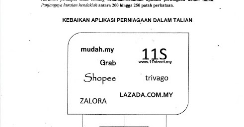 Kebaikan Membeli Belah Secara Dalam Talian Karangan