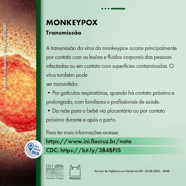 monkeypox