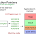 Function Pointers in C