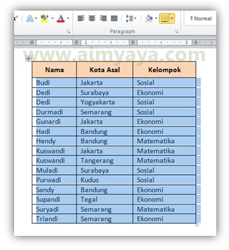 Saat menciptakan dokumen atau laporan dengan microsoft word biasanya kita memakai tabel un Cara Mengurutkan Data pada Tabel Ms Word