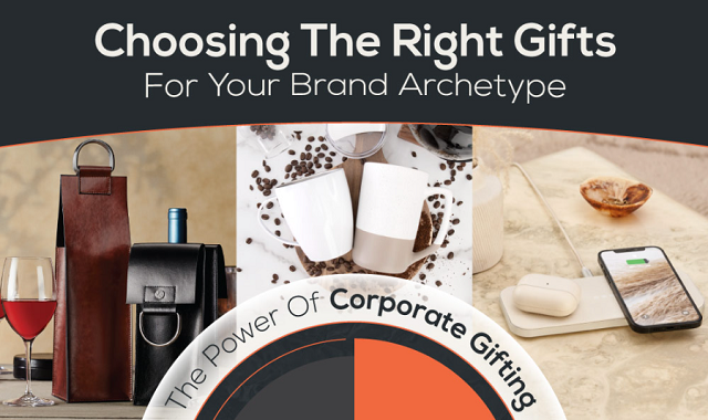 Build Your Brand With Corporate Gifting