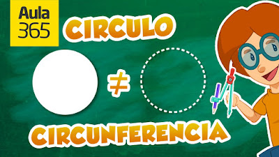 http://www.ceiploreto.es/sugerencias/cplosangeles.juntaextremadura.net/web/curso_4/matematicas_4/circunferencia_circulo_4/circunferencia_circulo_4.html
